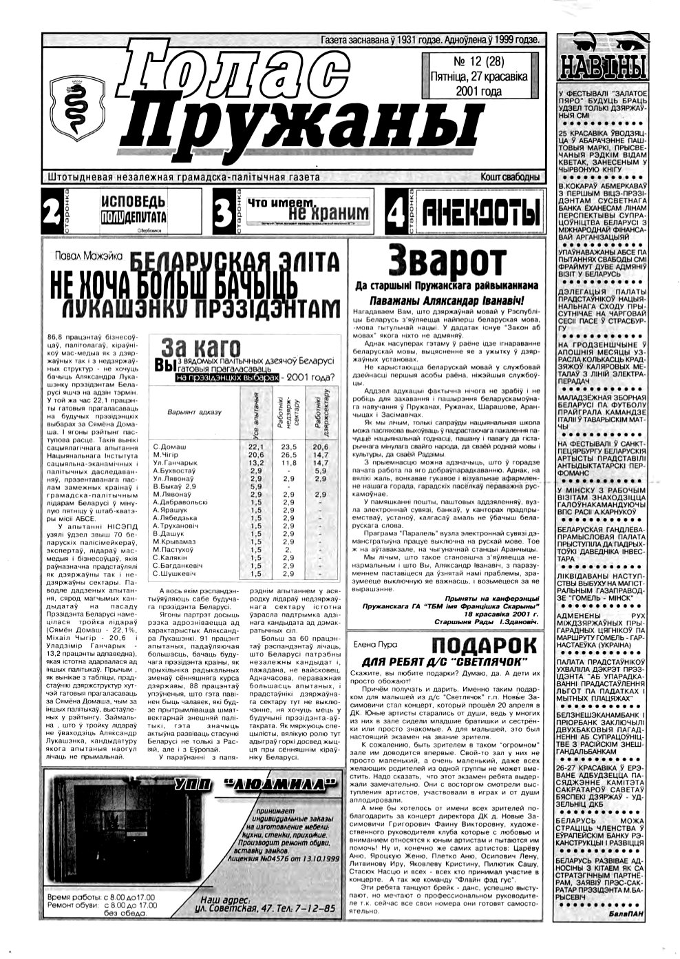 Голас Пружаны 12 (28) 2001