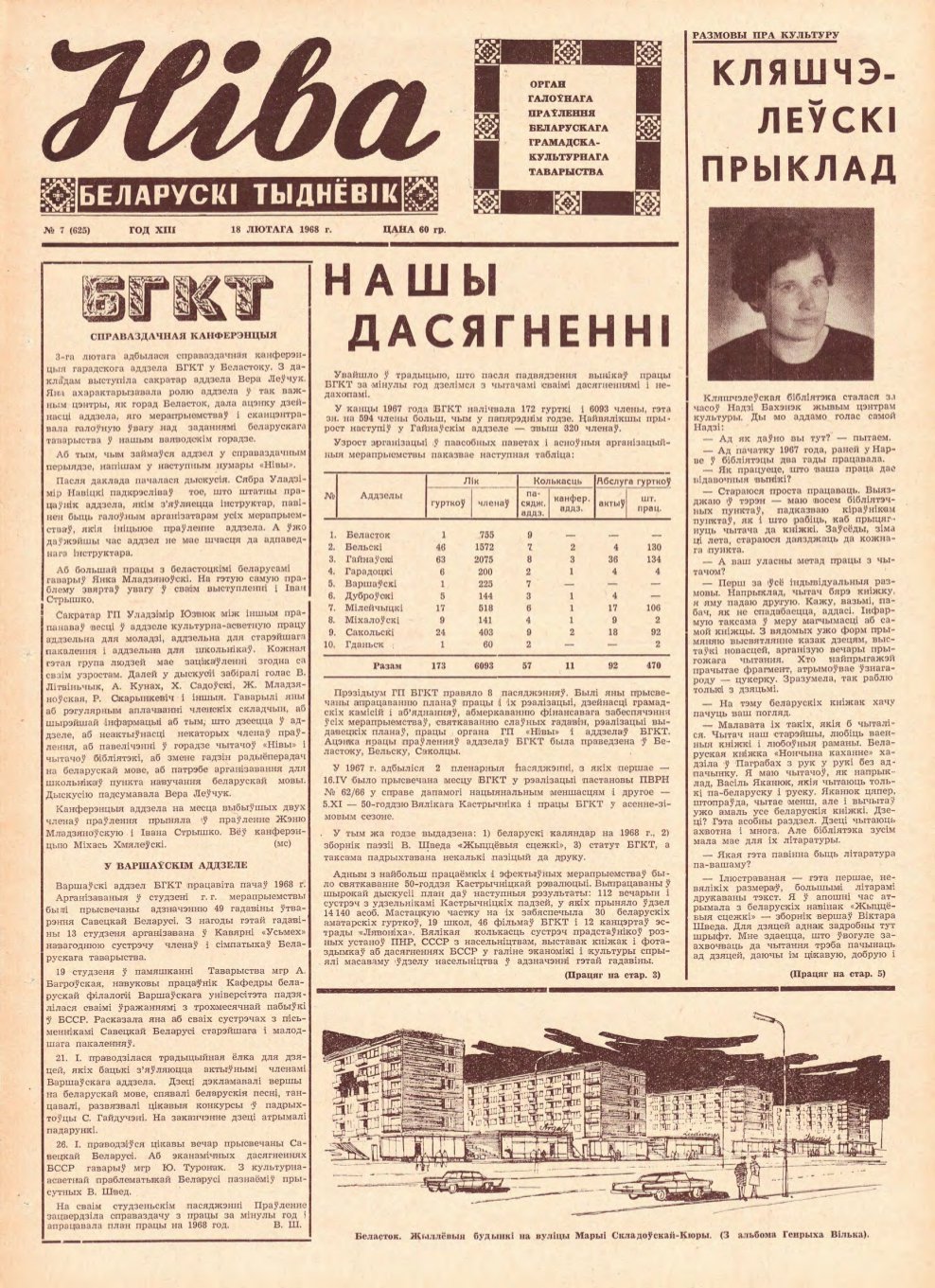 Ніва 07 (625) 1968