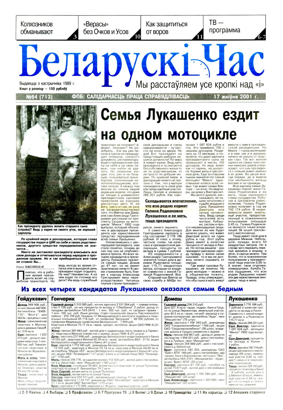 Беларускі час 64 (713) 2001