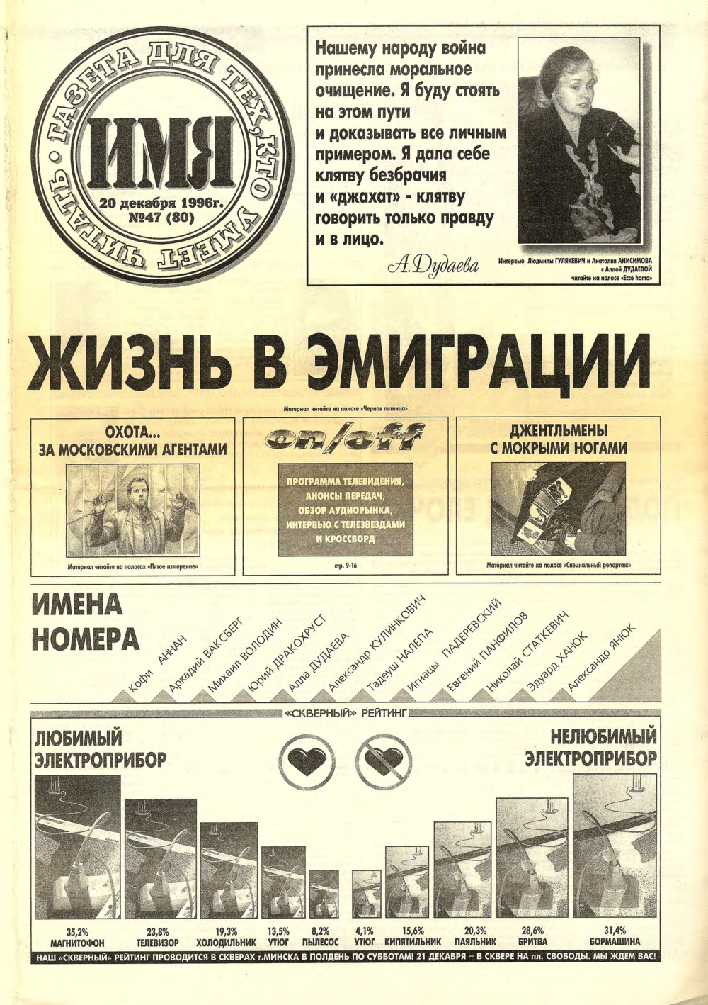 Имя 47 (80) 1996