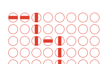  Нявыкарыстаны патэнцыял? Беларуская культура ў Польшчы 