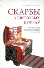 Скарбы з вясковых куфраў: Традыцыйны касцюм і тэкстыль з калекцыі «Народнае мастацтва Беларускага Палесся»: